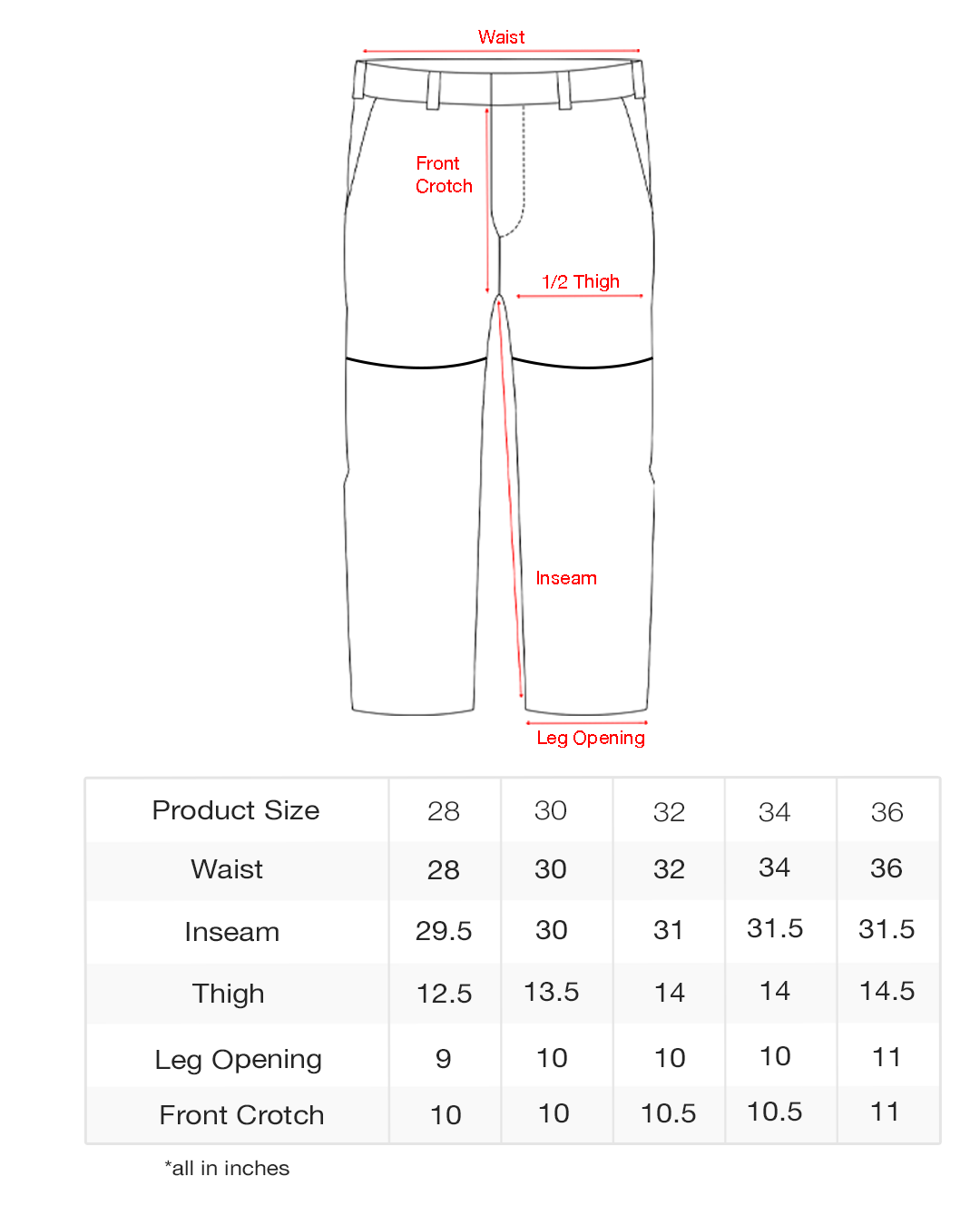 Husk Convertible Cargos - Ecru – Mutimer